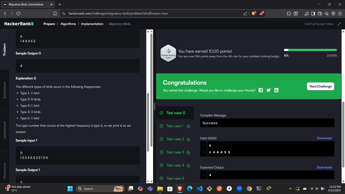 codewithGenZ's tweet image. Day 73🚀: #100daysofcode : #GeeksforGeeks
Today i solved problem on #Hackerrank
-Migratory Birds
#C_language #100daysofchallenge #codinglife #LearnInPublic #learnprogramming #programmer #coder #CodingJourney #codewithGenZ #BuildYourself #Hackathon #Genius #Ai #python #crazy