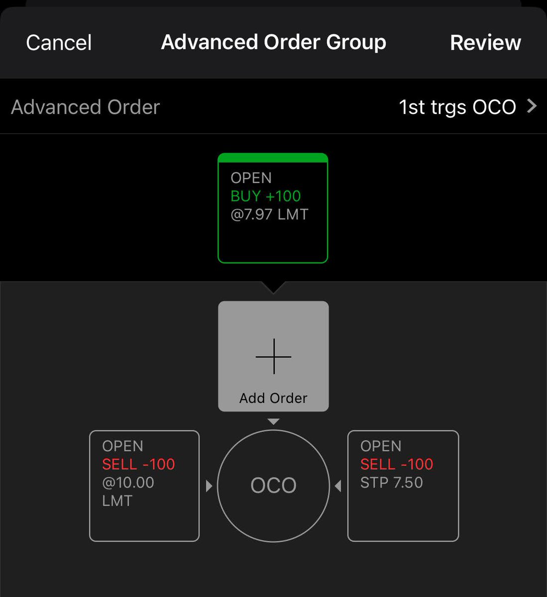 moneytingzz123's tweet image. TIP OF THE DAY 🍻 
Have you heard of BRACKET ORDERS?

Set up buy order, sell order and stop loss at the same exact time. 

In this specific example below, this is for Think or Swim (Charles Schwab Trading Platform).

When you go to create buy order, go to more options, create…