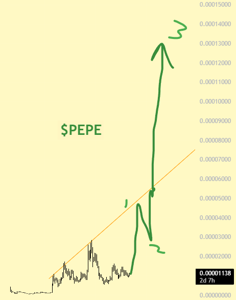 Rexha 🐸 tweet media