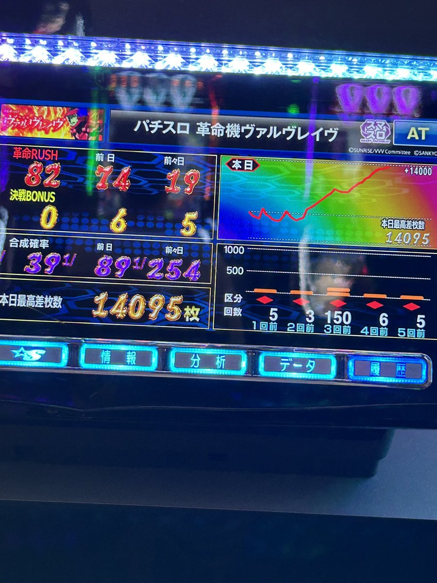 pipix0212's tweet photo. @Ykyun88 僕も冴えてました https://t.co/DWUFCa3Cs9