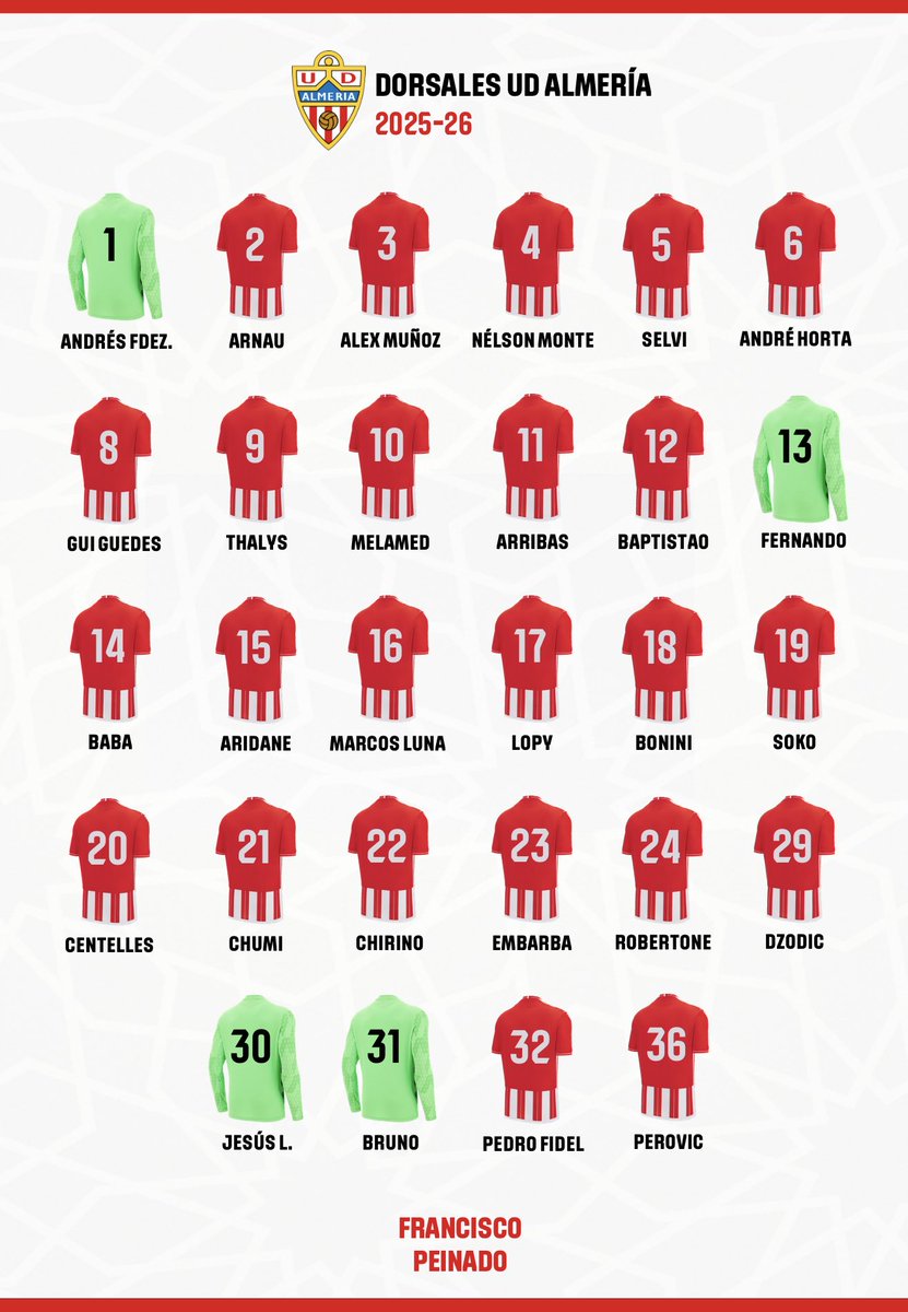 🎽 Estos son los dorsales que los jugadores de la UDA llevarán en sus camisetas durante esta temporada 2025/26.

🔢 La plantilla cuenta con 28 jugadores, 23 de ellos con ficha profesional y 5 con ficha del filial.