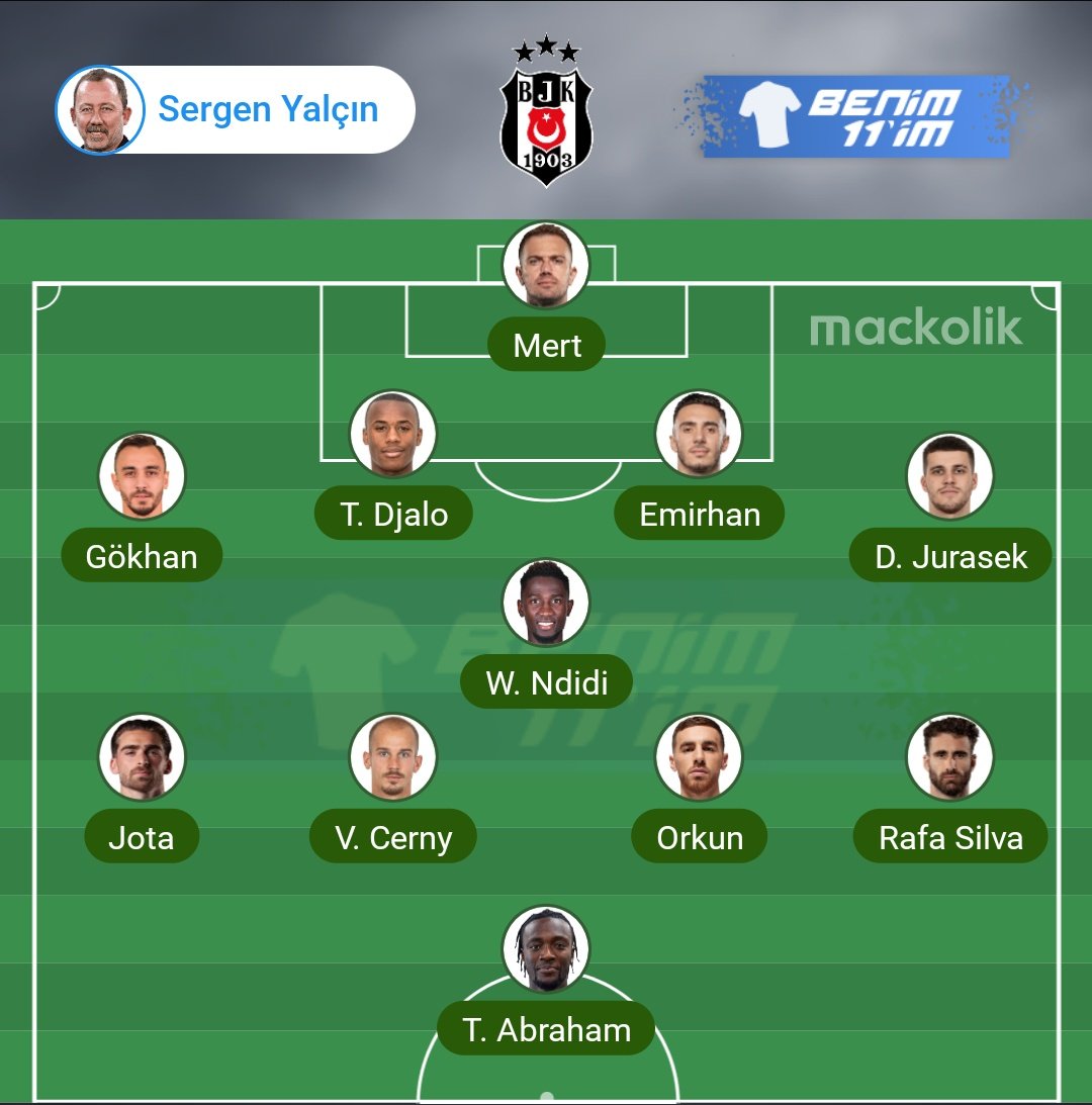kdformatasarim's tweet image. Elimizdeki oyuncuları Sergen Yalçın&apos;ın 4-1-4-1&apos;ine uyarlayınca ortaya böyle bir takım çıkıyor.

Sahada böyle bir 11 görseniz ne düşünürsünüz ?