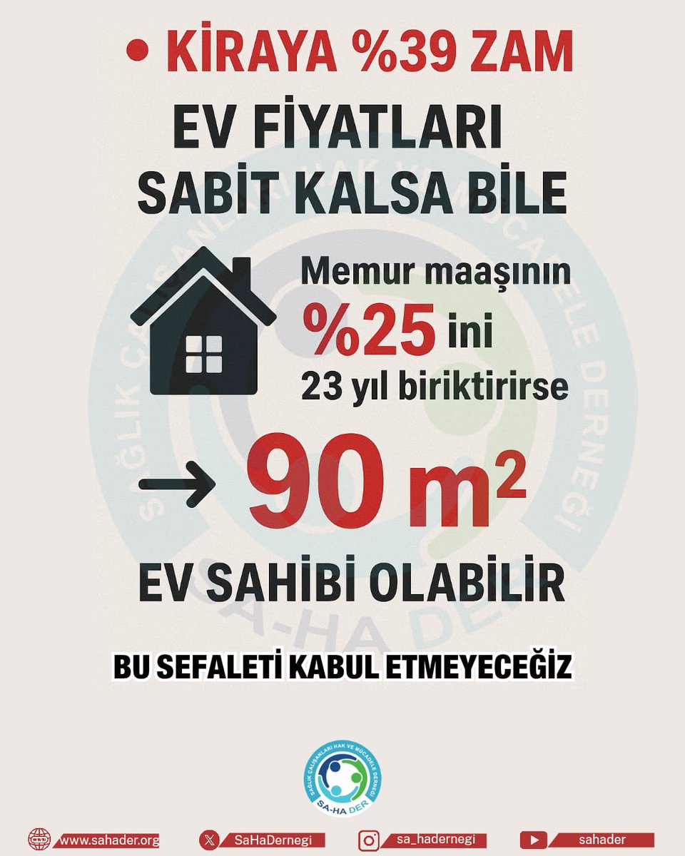 Memur geçtim biriktirmeyi geçinmeyi unuttu kartı kartla krediyi kredi ile kapatmakla uğraşıyor. Kirasını zor öder duruma geldi 23 yıl %25 birikim sağlamak hayal. Yiyecek giyim eğitim masraflarından birikime gelmek çok zor #MemuraEkProtokolŞart