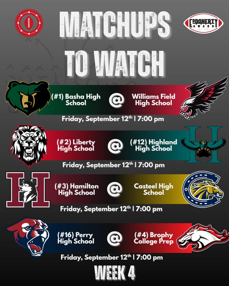 GCS Gridiron Club tweet media