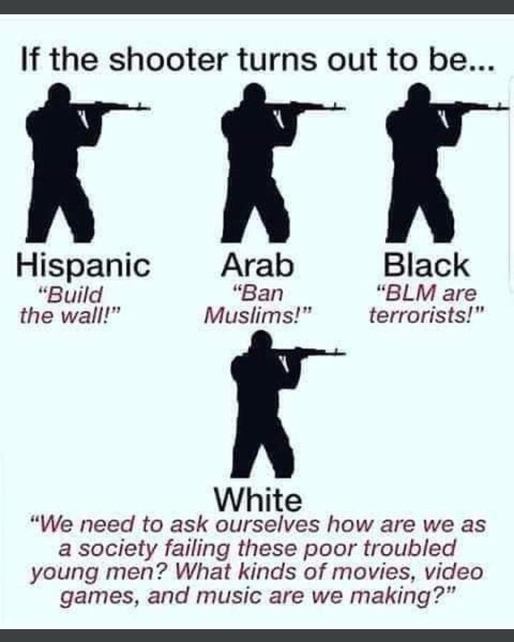 <a href="/mattxiv/">matt</a> I found this back in 2019. Still relevant