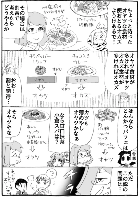 2025年正月漫画178P
3コマ目はとんかつパフェを実食した私の感想です。
さあ「オヤツかオカズかを決めるのは食材説」の大きな問題点とは何か。

#うちのトコでは #うちトコ #四国四兄弟 