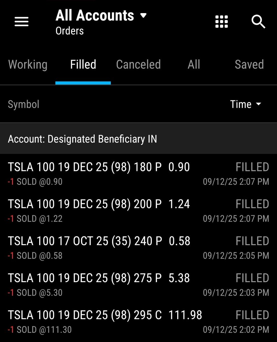 Hitting the Gym hard, selling options between sets while $TSLA $LINK $BMNR also pump.  Its a good day. #thetagang
