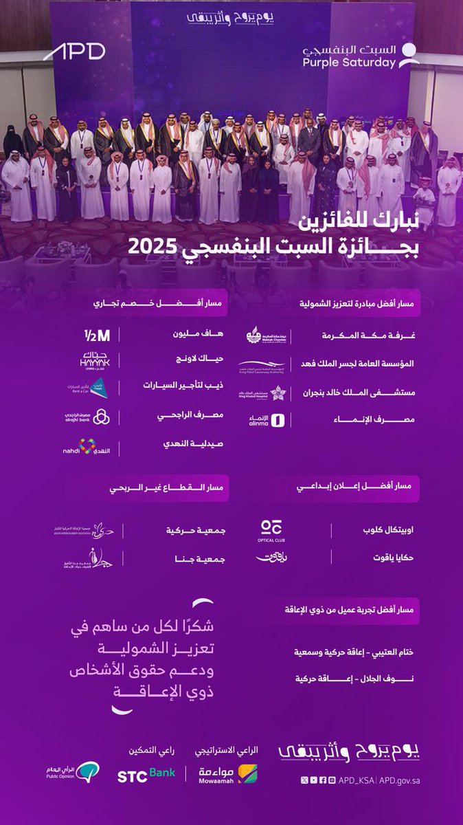 هيئة رعاية الأشخاص ذوي الإعاقة tweet media