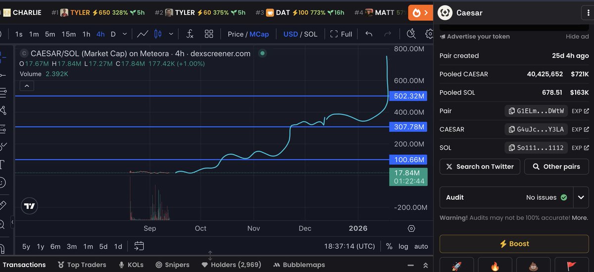 CryptoDefarmer tweet media
