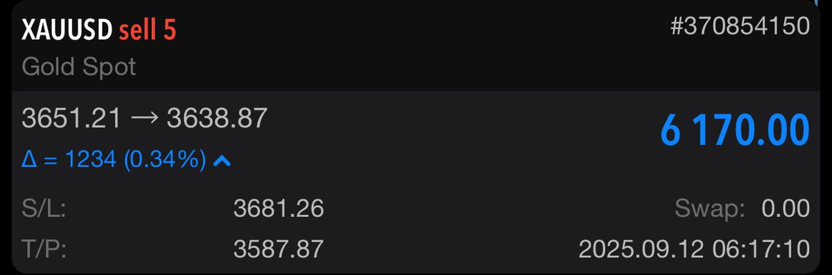 EMPEROR KEO💯 tweet media