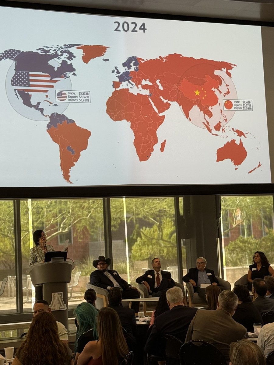 Arizona District Export Council tweet media