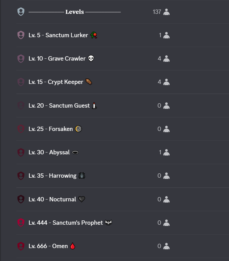 Veil 🦇 Vtuber 「 𝐖𝐢𝐥𝐝𝐂𝐚𝐫𝐝𝐳 ♥️」 tweet media