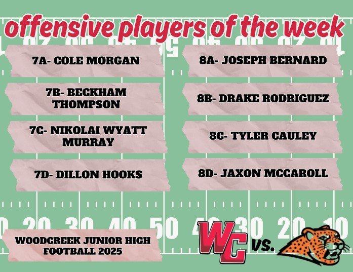 Wk 2 Offensive Players of the game.