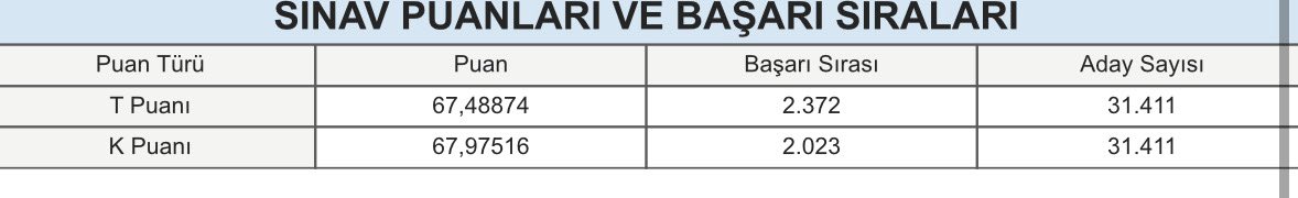 suedabuz's tweet photo. Babalar sözünü tutar https://t.co/vRx7eQzg8M