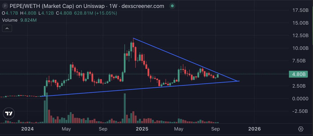 Snotty Napkins tweet media