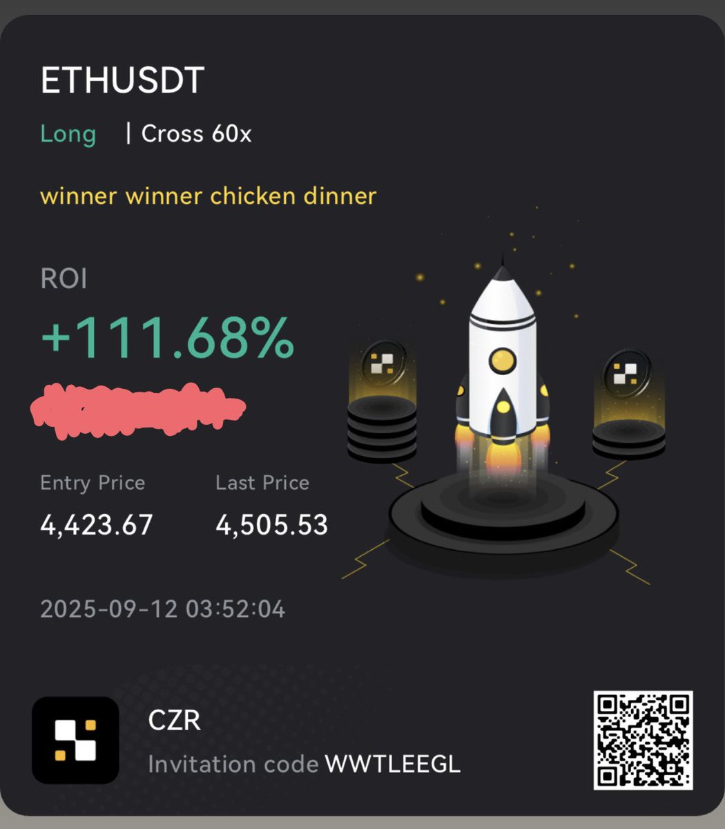 🚀 One of our traders just turned 60x leverage into a +111% ROI on ETH/USDT!
Winner winner, chicken dinner 🐔💸

Trade smarter. Trade faster. Trade CZR.
👉 czrex.com