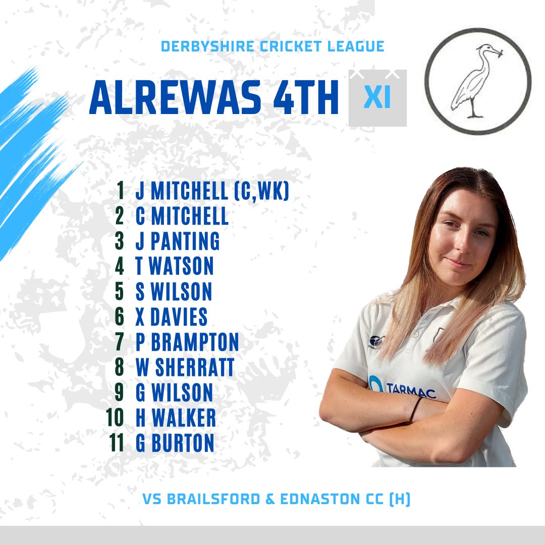 🏏 Week 22 Line Ups 

The last teams of the season! Go well all. #UTH