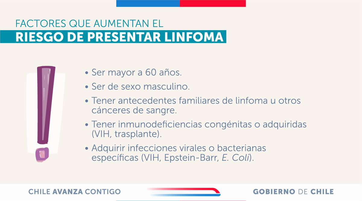 Ministerio de Salud tweet media
