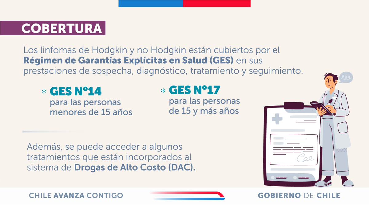 Ministerio de Salud tweet media