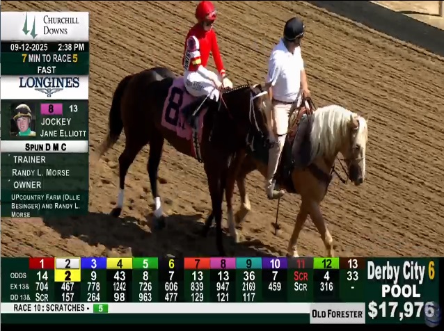 Results of the Friday race 5 at Churchill Downs <a href="/ChurchillDowns/">Churchill Downs</a> 🏇🇺🇸 
🥇Spun D M C (12-1)
J: Jane Elliott <a href="/jpelliott95/">Jane Elliott</a> 
T: Randy L. Morse
Jane is on fire‼️🔥
#winner #onfire #HorseRacing #Churchilldowns #Kentucky #congratulations <a href="/JoeyDaKRacing/">Joe Kristufek</a>