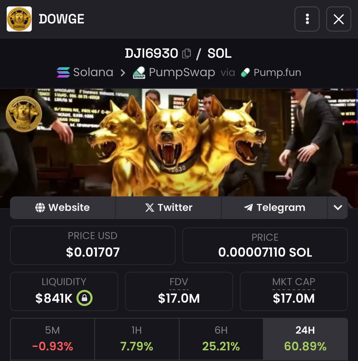 THIS IS ONLY THE BEGINNING!!

#DJI6930 is back!!