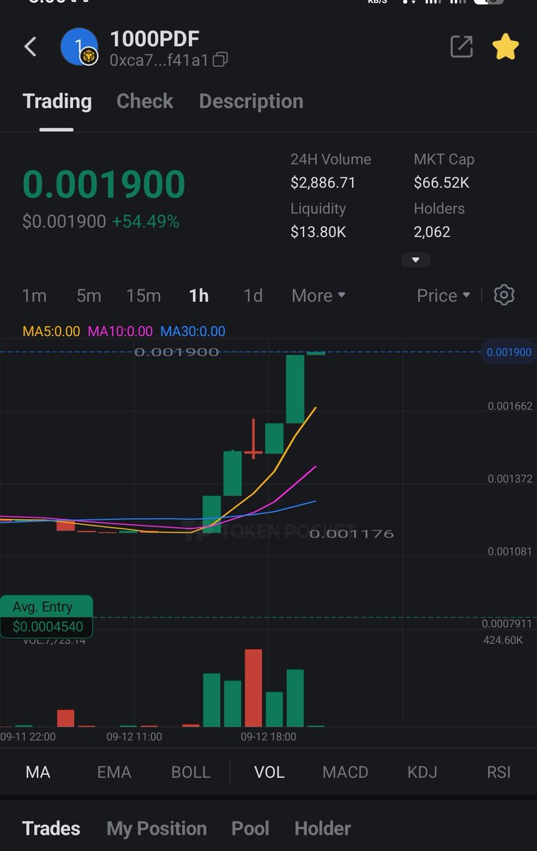 Sam Clement Idengeli tweet media