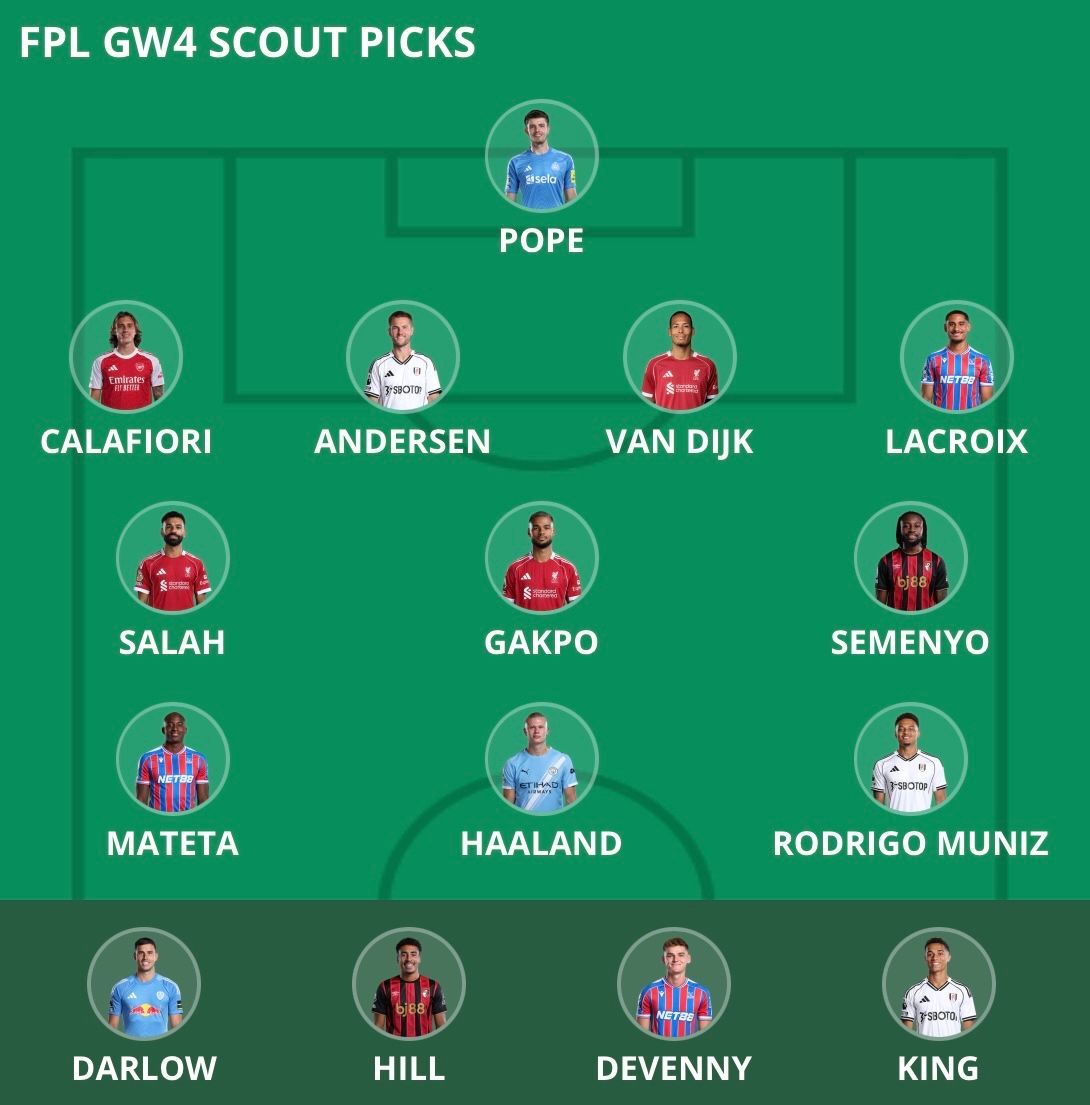 Fantasy Football Scout tweet media