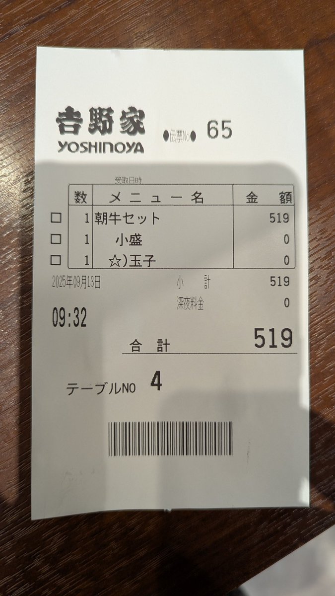 ナカノミホコ tweet media