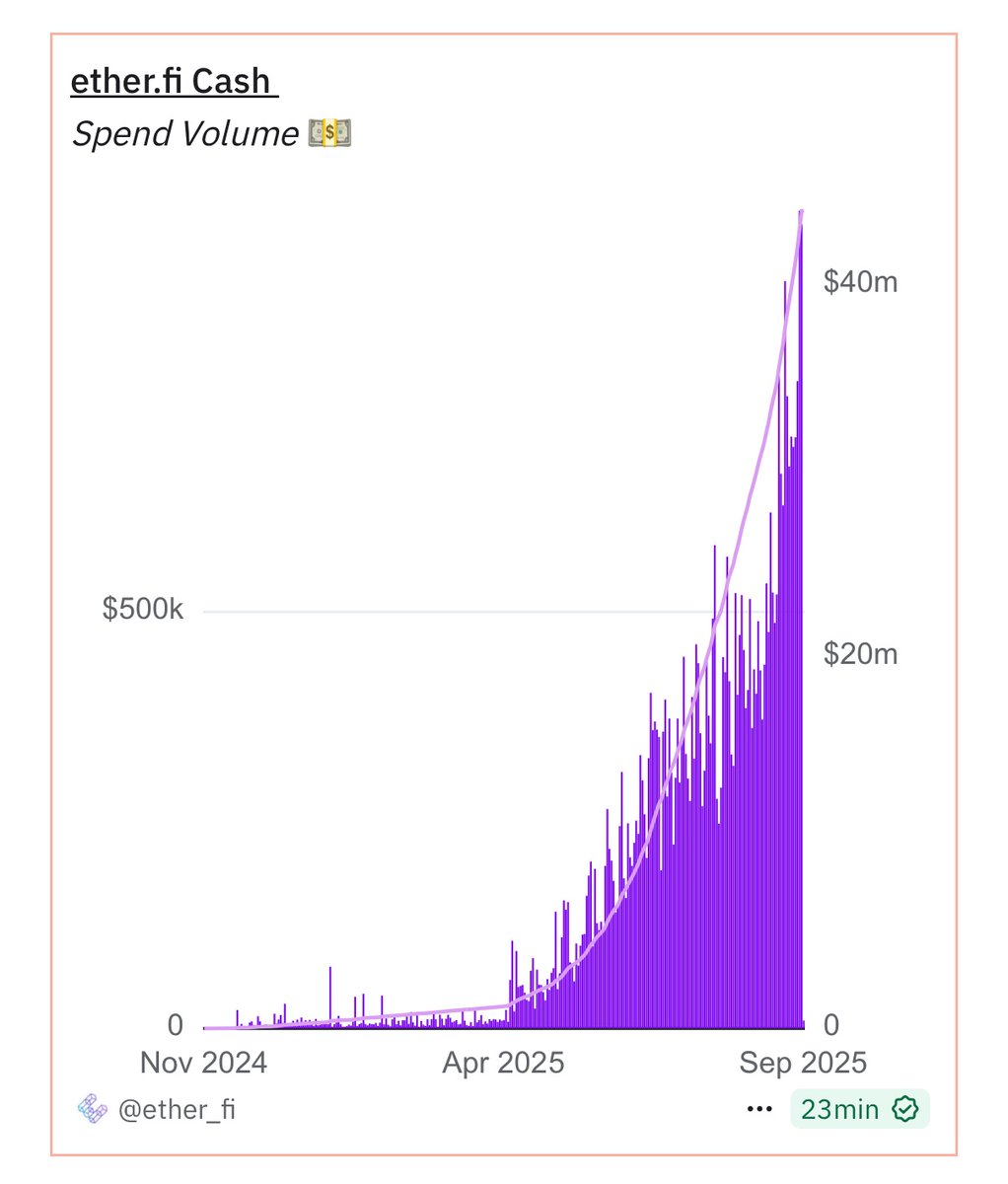 Aaron Barboza (@Aronbarboza1) / Posts / X