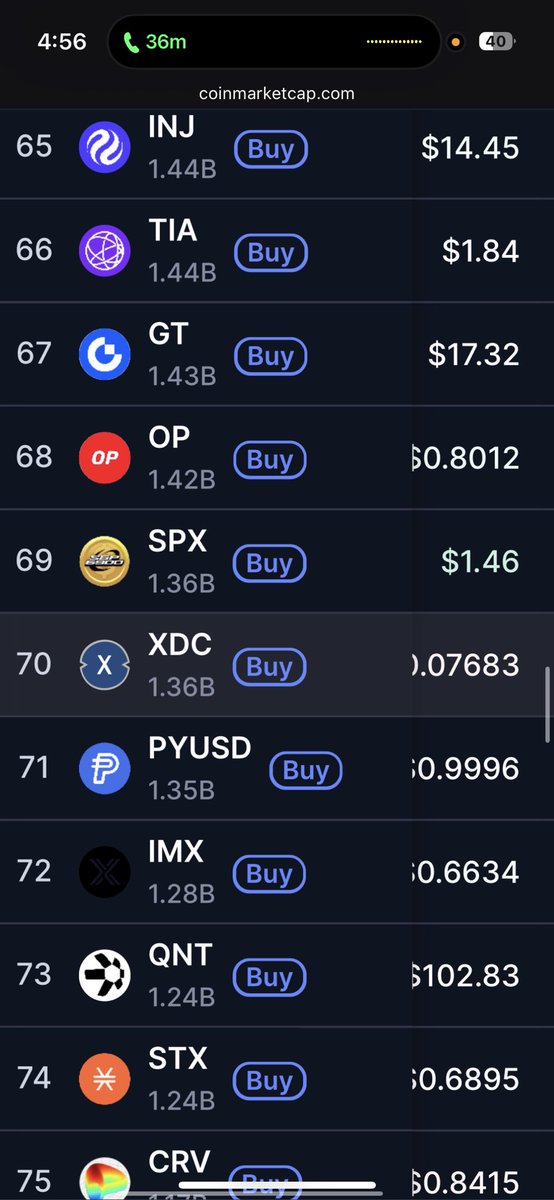 $SPX is ranked #69 on CMC. 

All things are as it should be. Angels are with us aeons. 

Onward 

#SPX6900