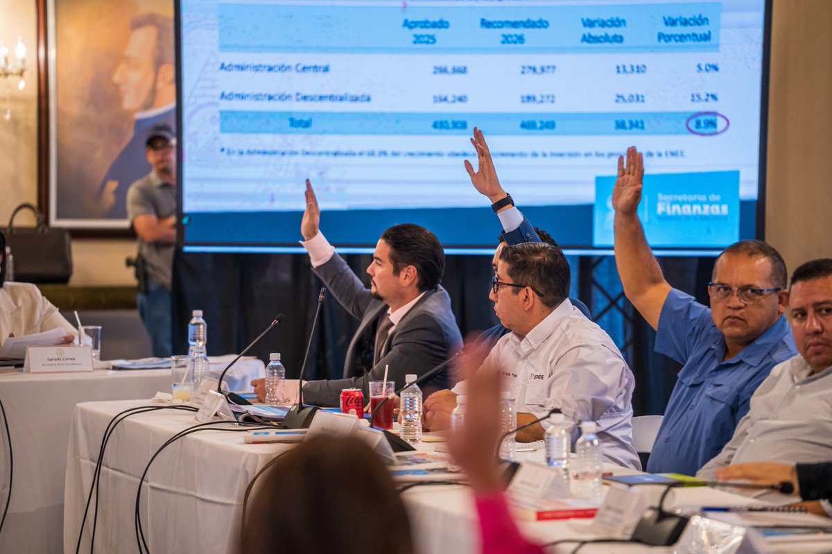 Por instrucciones de la Presidenta <a href="/XiomaraCastroZ/">Xiomara Castro de Zelaya</a> el Consejo de Ministros ha aprobado el Ante proyecto del Presupuesto 2026 por monto de L469,249 millones, incorporando el primer programa de inversión pública en superar los L100,000 millones en la historia. 

Sin nuevos