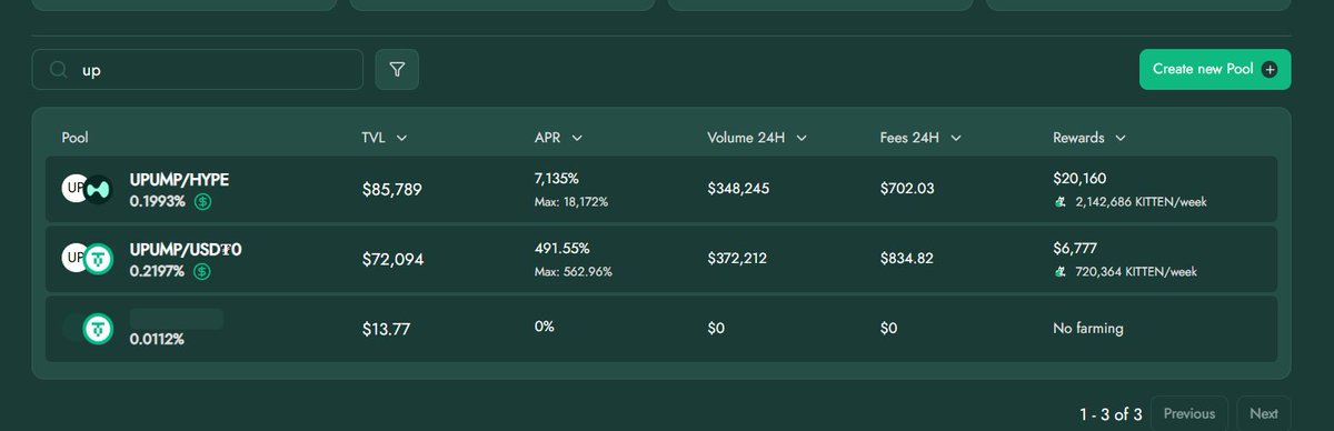 PUMP/HYPE has been cooking...

Currently 7,135% APR on Kittenswap👀