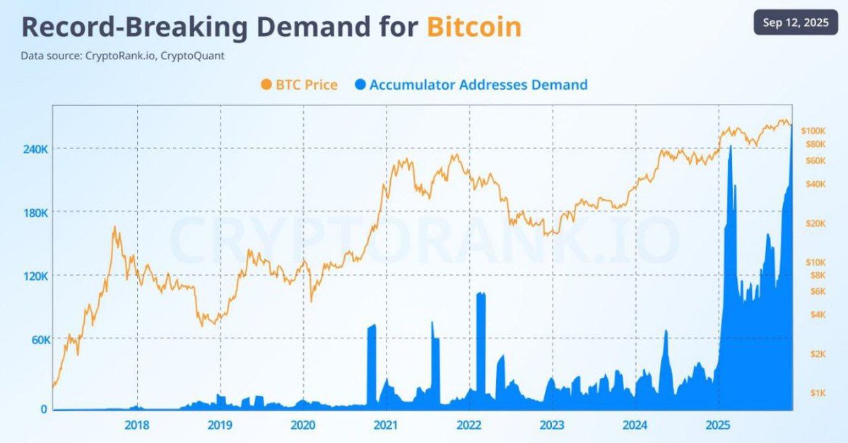 Sjuul | AltCryptoGems tweet media