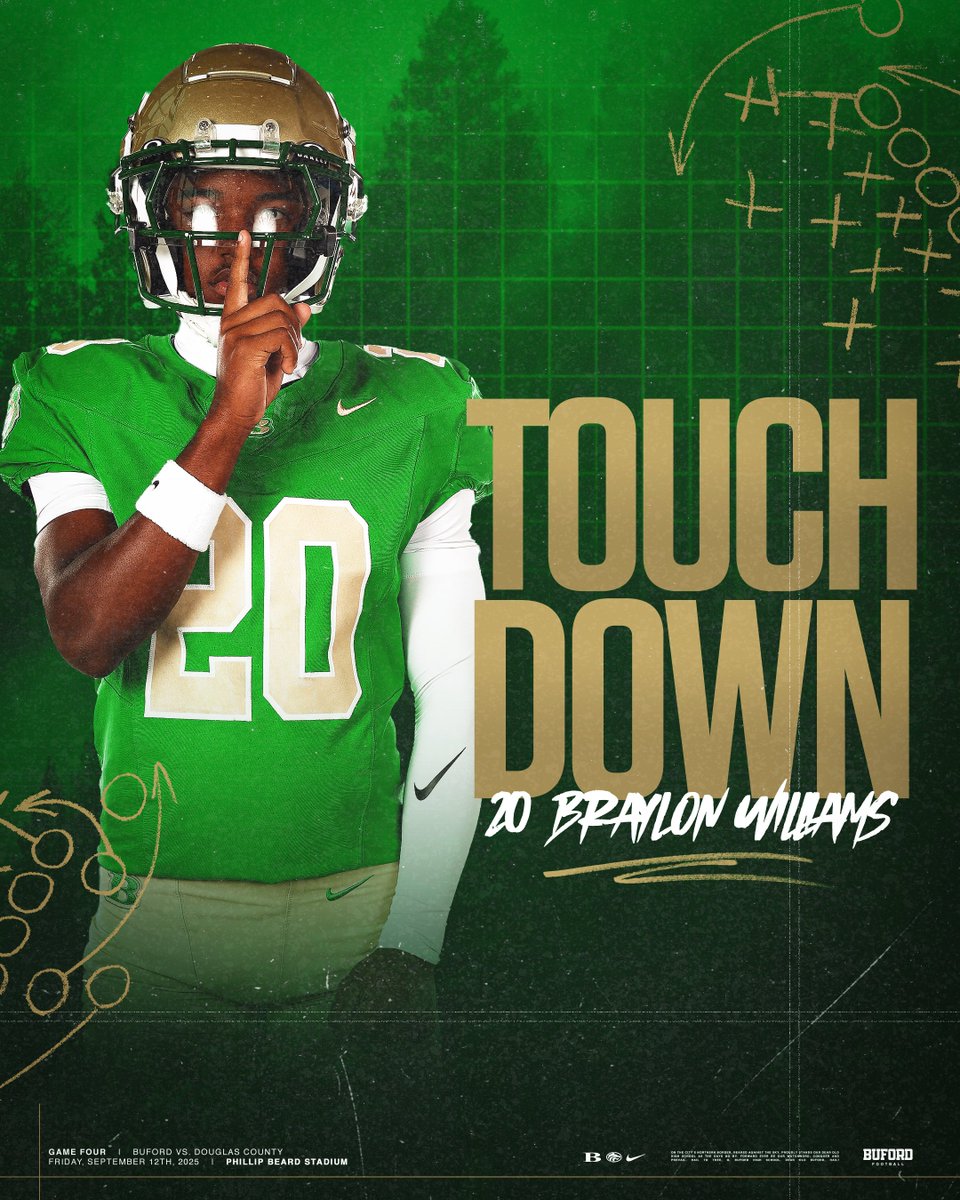 Q1 // 0:15

Buford 14
Douglas County 0

<a href="/Bray_Williams13/">Braylon Williams</a> catches a @DaytonRaiolaand takes it in for a Wolves TD. <a href="/andrewivaniciuc/">Andrew Ivaniciuc</a> with the PAT❗️

#Gloryland | #AppEra