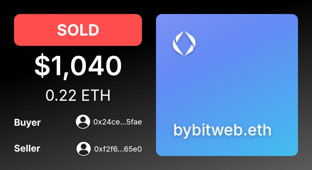 🚨 ENSMarketBot.eth tweet media