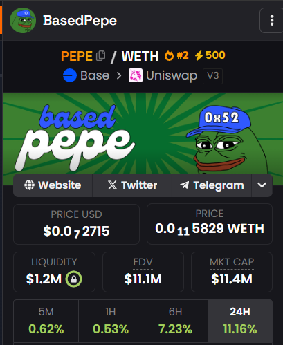 Currently #2 on <a href="/dexscreener/">DEX Screener</a>. 🔥

You still fading, anon? 🧢🐸