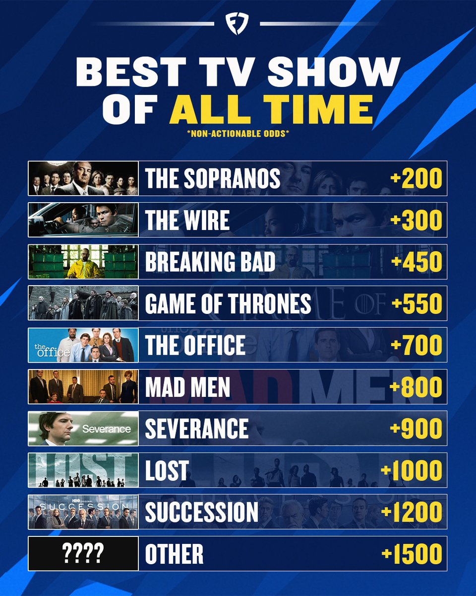 FanDuel Sportsbook tweet media