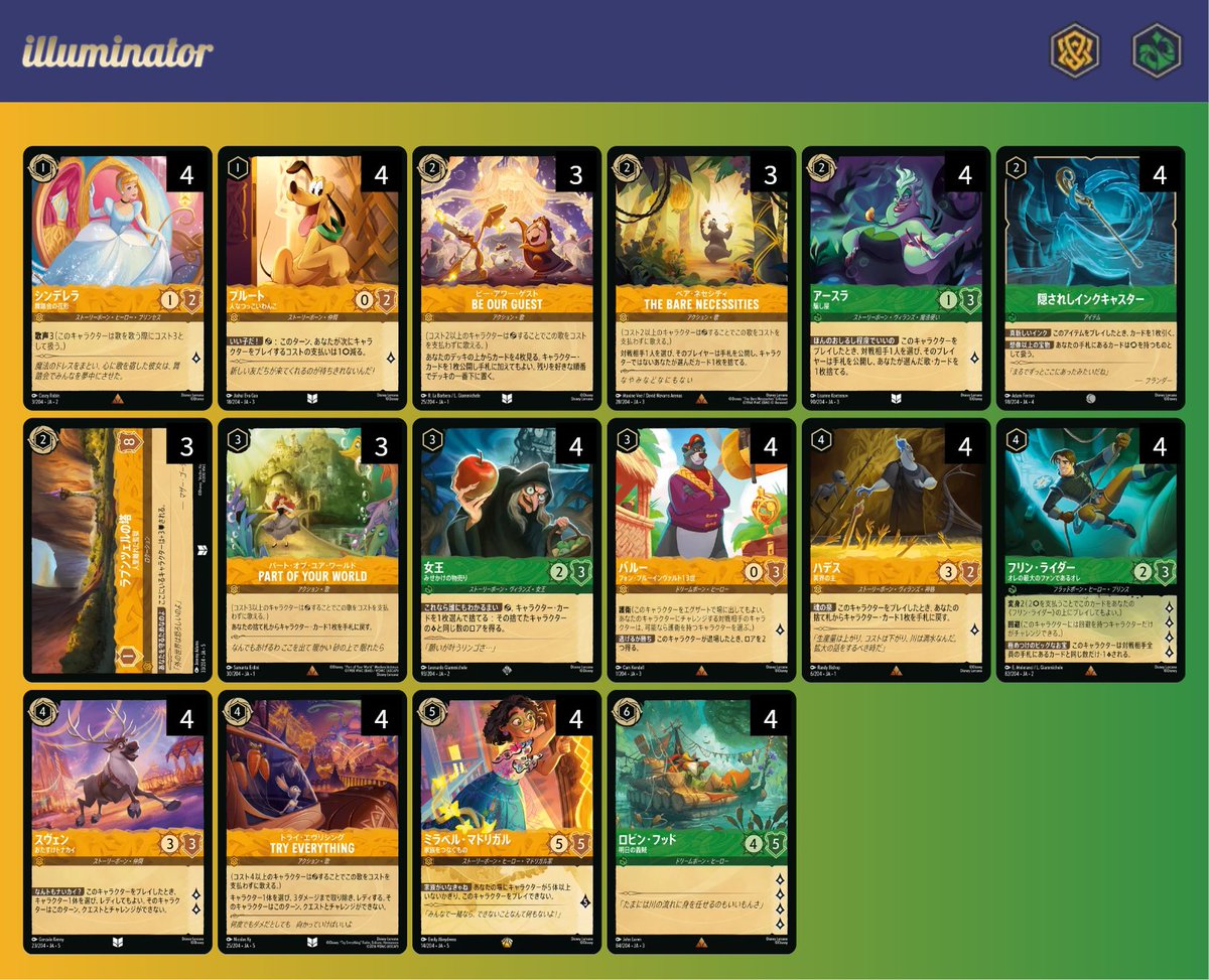 【ゆーとぴあーずチャンネル紹介】ロルカナ アイテム大量デッキ パーツ(赤) ゆーとぴあーずチャンネル紹介】ロルカナ アイテム大量デッキ