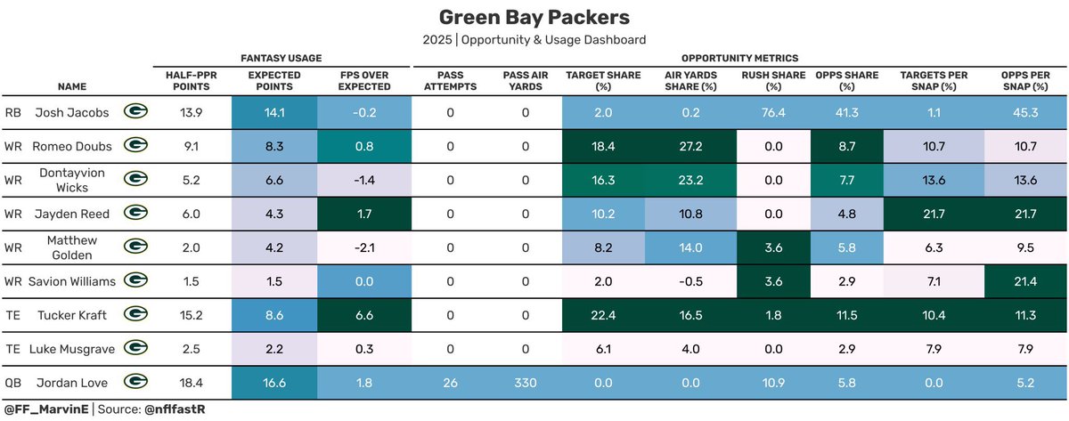 Marvin Elequin tweet media