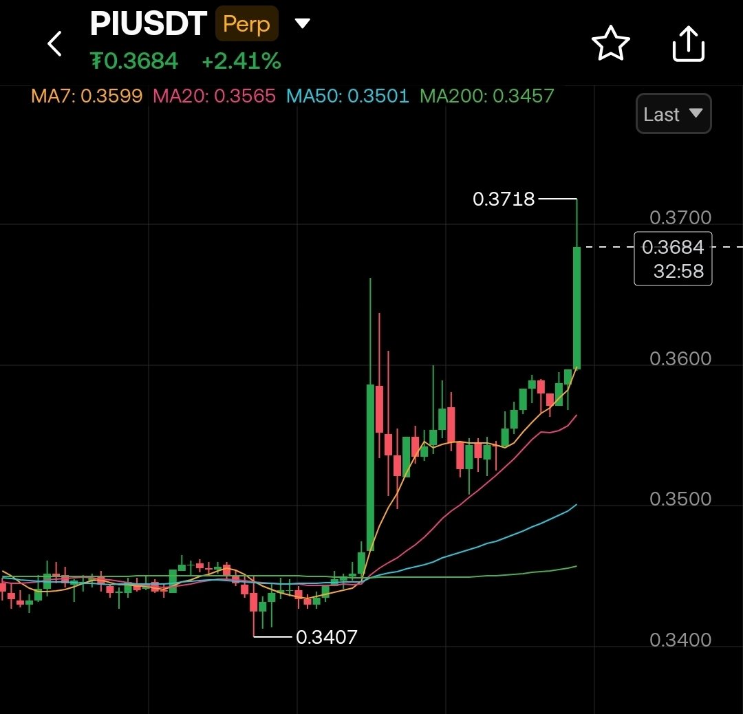 Dao world tweet media