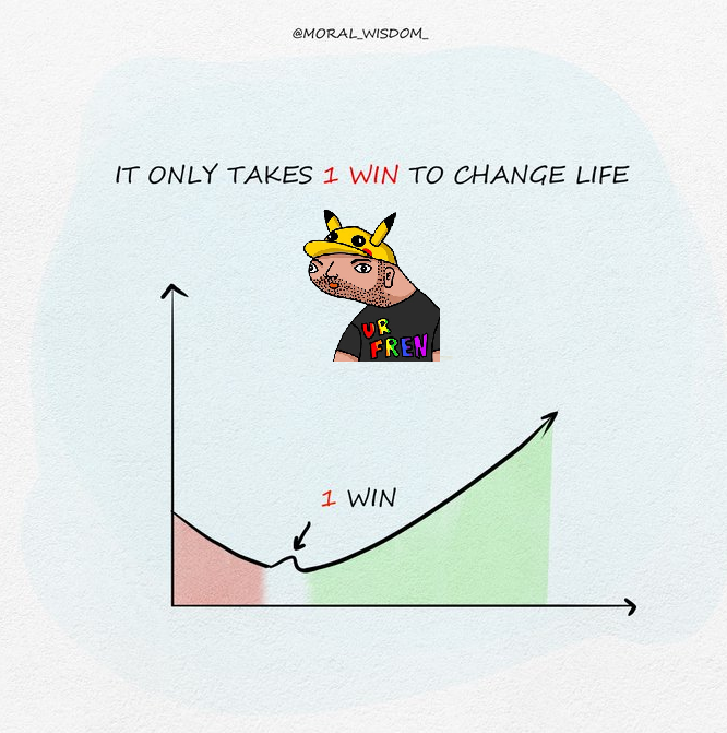 yourfriendSOMMI's tweet photo. ❤️💛💚💙

It just takes 1 win to change your life! https://t.co/6c8v0hQ3px