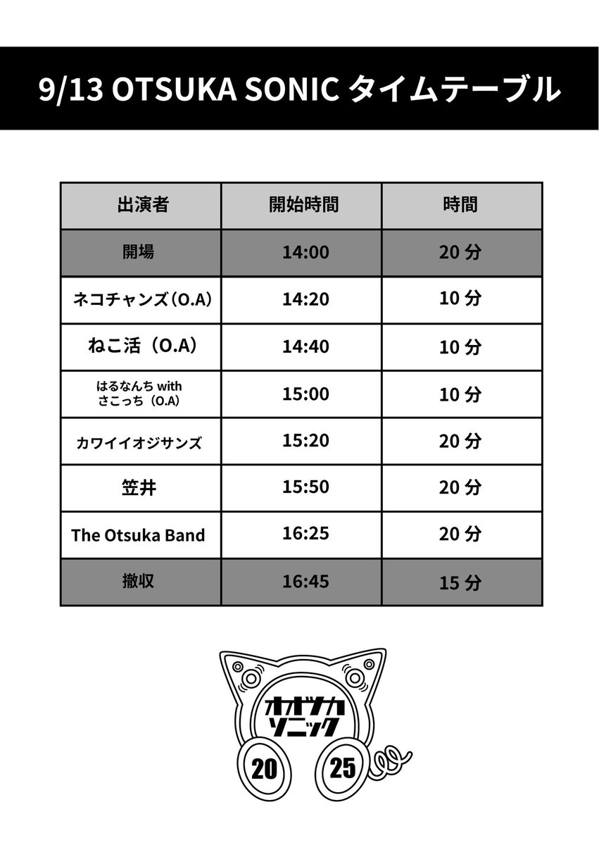 実は本日フリーライブです。

OTSUKA SONIC 2025
会場：Studio 246 KYOTO L studio
OPEN 14:00 START 14:20

保護猫チャリティーでもあるので、募金箱とか置きます🐈🐈‍⬛

会場はふた付きの飲み物以外持ち込み禁止なので、そこだけご注意ください。

お気軽に、ふらっとどぞ。
