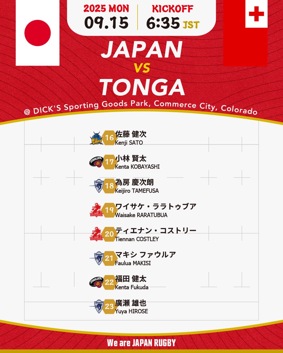 クボタスピアーズ2023/24シーズンフルジップフーディー M クボタ