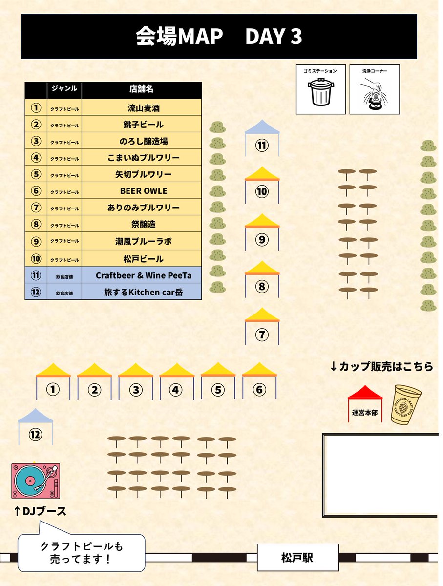 【松戸クラフトビールフェス3日目！🍻】
⏰11:00〜20:00
今日はビール日和☀️
個性派のクラフトビールが集結！
はしご酒で乾杯しよう🍺
#松戸クラフトビールフェス #ビール日和