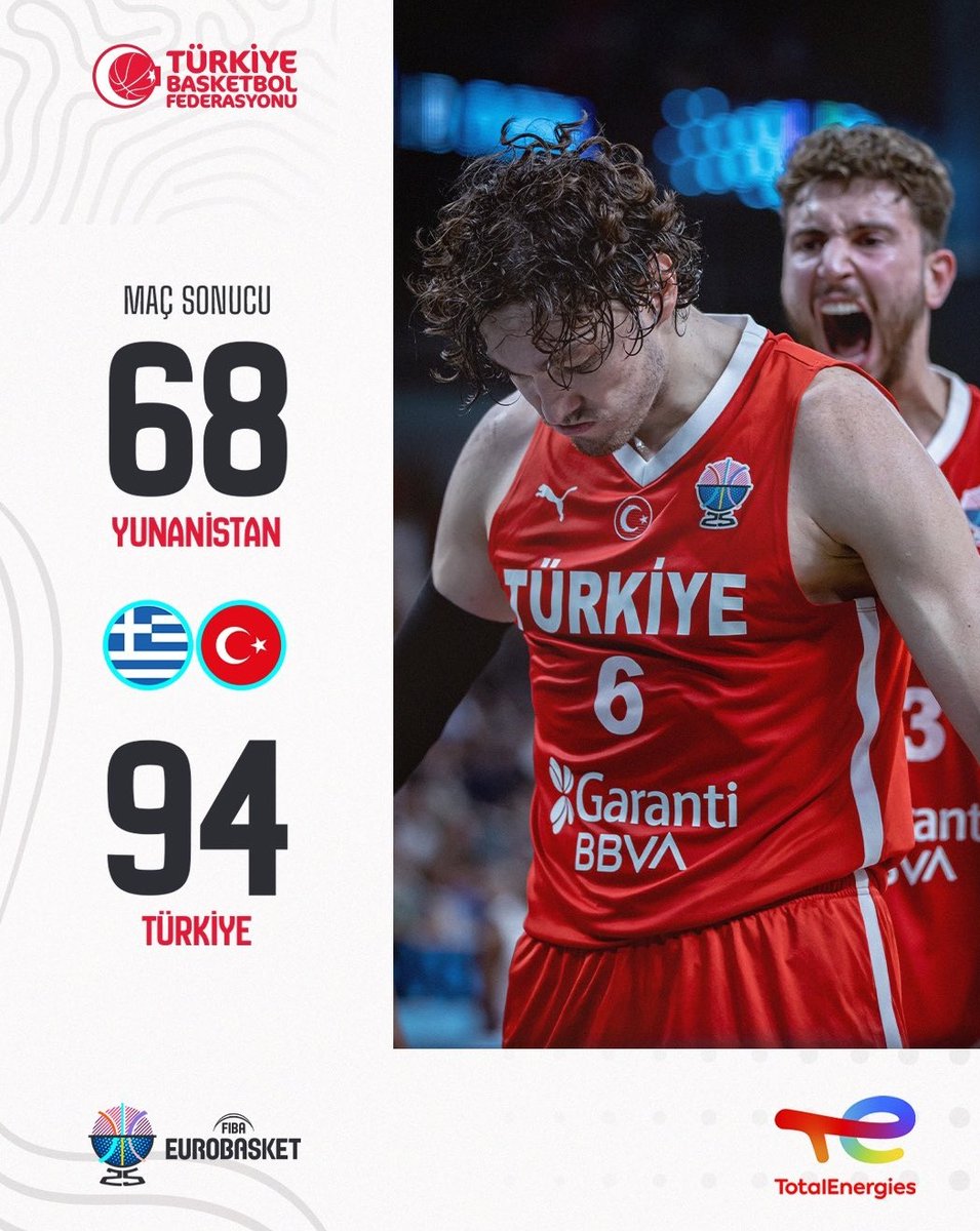 🇹🇷 FİNALDEYİZ!

FIBA 2025 Avrupa Şampiyonası yarı final maçında Yunanistan'ı mağlup ederek adını finale yazdıran A Milli Basketbol Takımımızı  yürekten tebrik ediyorum. Sıra Almanya'da Kupa bizim <a href="/TBF/">TBF</a>