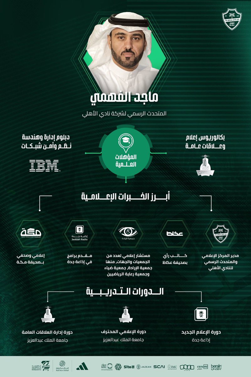 ماجد الفهمي tweet media