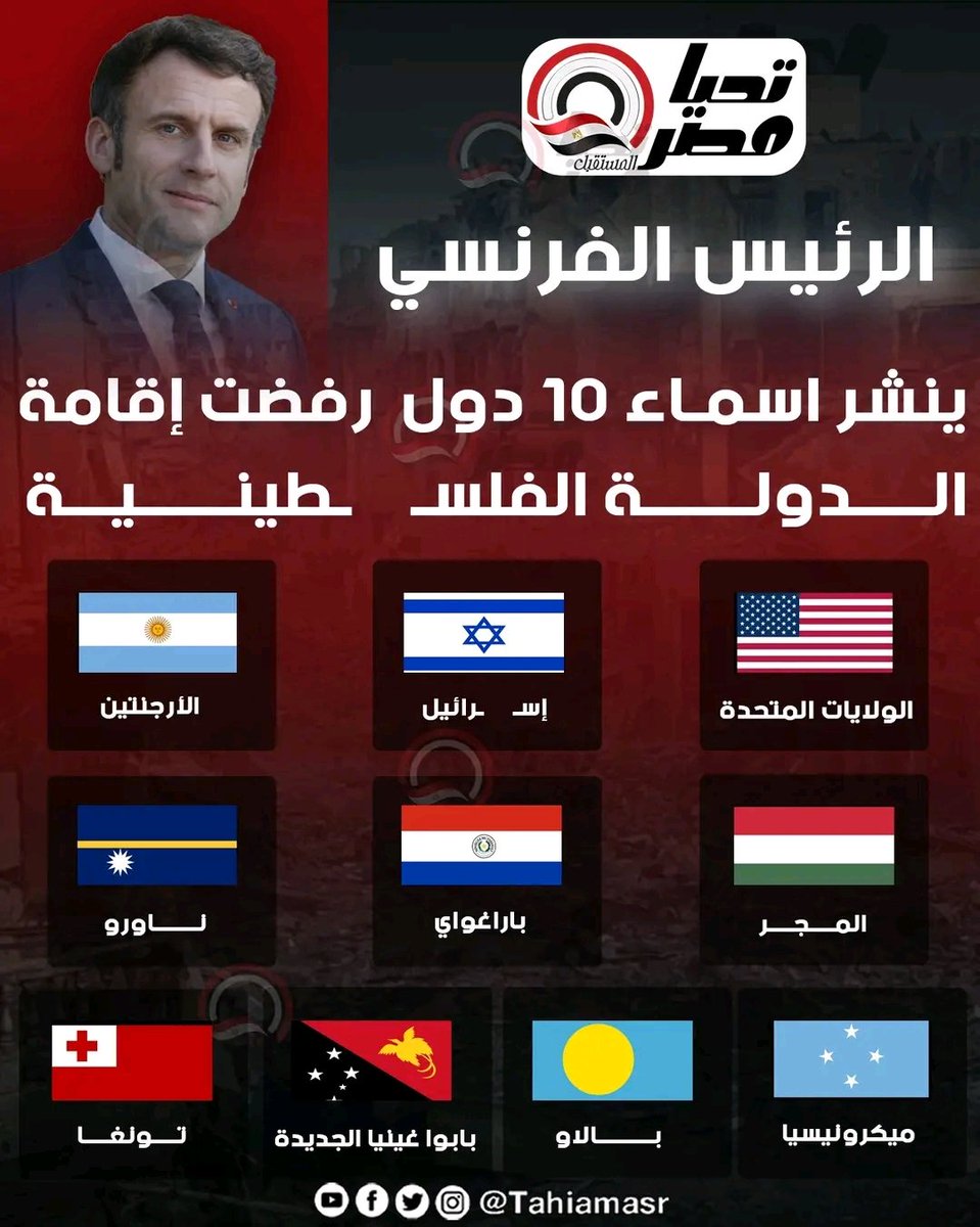 شوفوا امريكا الذي تدعي السلام ونها تريد حل دولتين