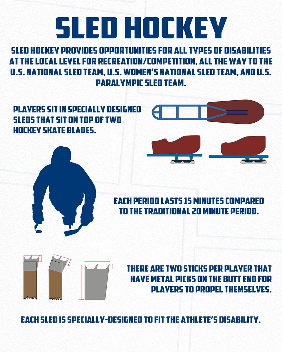 usahockey's tweet photo. https://t.co/2jy9w3plgo