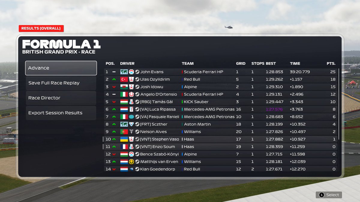PSGL E-SERIES Round 8 - Britain
Q: P17 - no words
R: P10 - decent pace very boring. got a bit unlucky when on the overcut and got stuck but decent recovery
  
Thanks for engineering <a href="/Willwracing/">Will Witchell</a>  and <a href="/Zakk_Clarke/">Zakk Clarke</a> !

<a href="/VentauriVNT/">VENTAURI</a>
