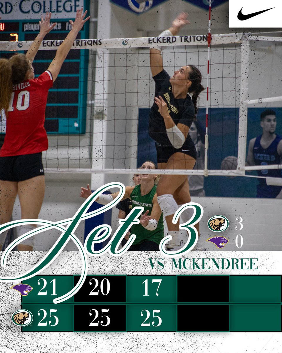 Bemidji State Volleyball tweet media